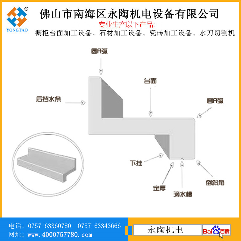 石英石櫥柜臺面加工效果圖